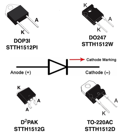 MBRS360T3G (3A; 60V)